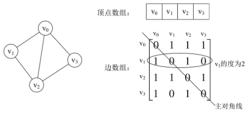 无向图.png