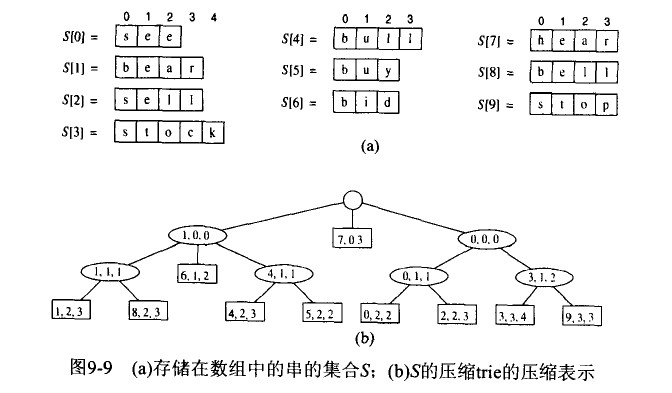 压缩 trie 应用.jpg