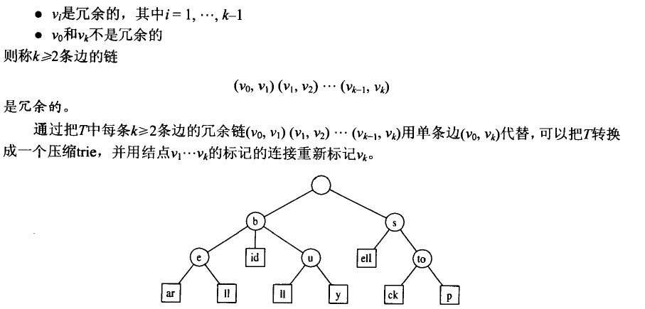 压缩 trie.jpg