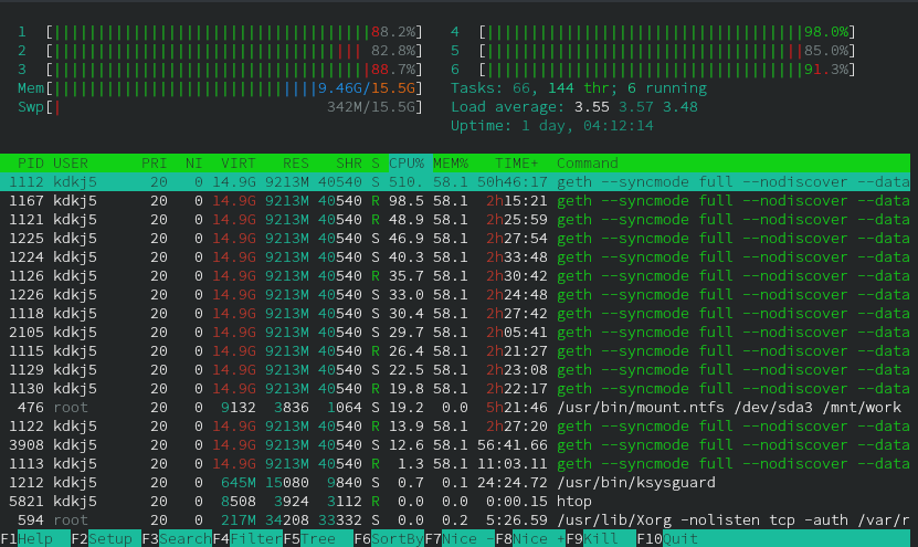 htop.png