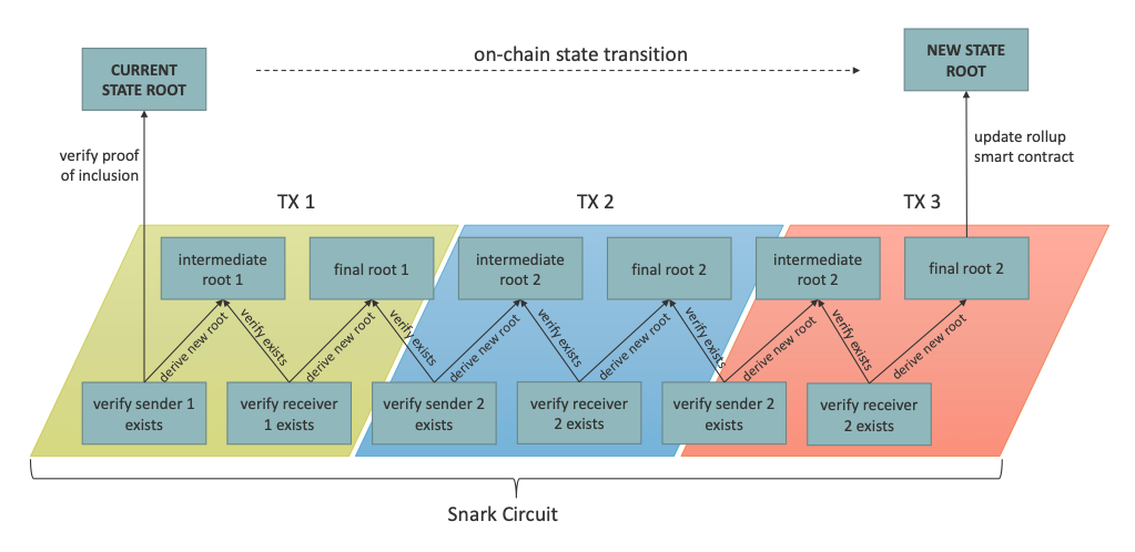 circuit.png